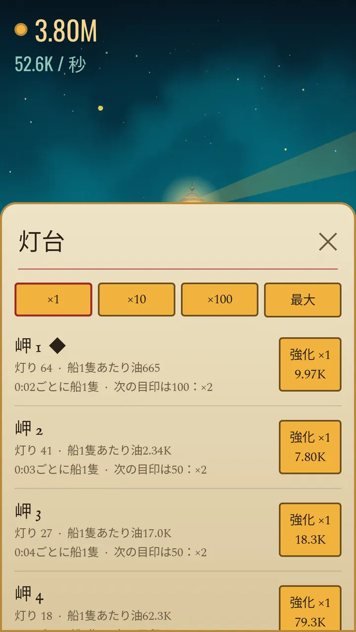 油で灯りを強化 船も油もどんどん増える