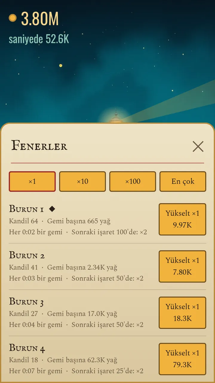 YAĞLA KANDİLLERİ YÜKSELT DAHA ÇOK GEMİ, DAHA ÇOK YAĞ