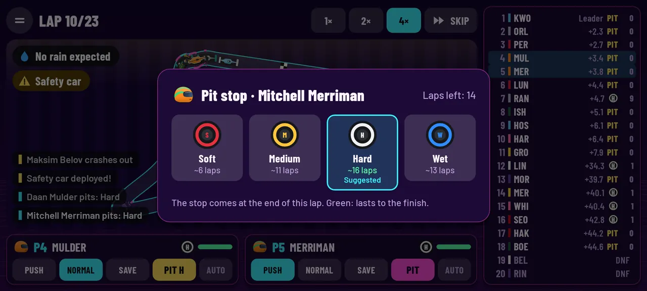 A pit stop choice: soft, medium, hard or wet tyres, with how many laps each will last