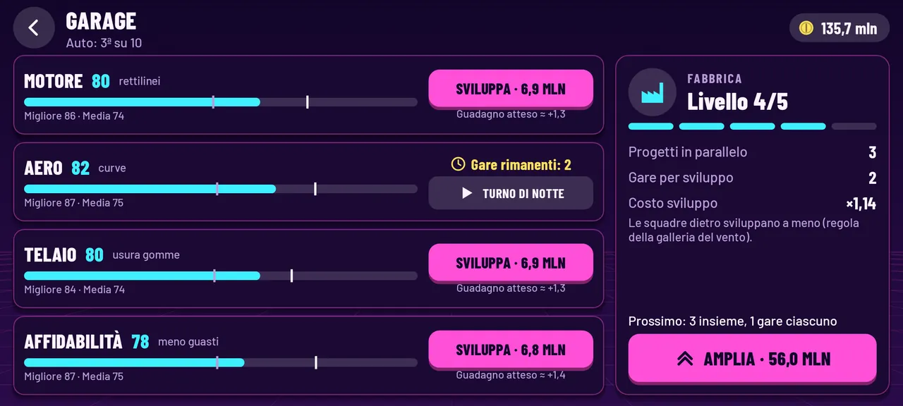 SVILUPPA LA TUA AUTO