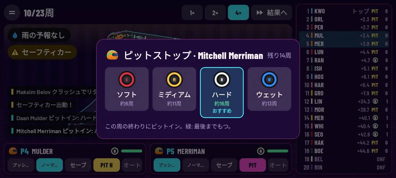 ベストなタイミングで ピットイン