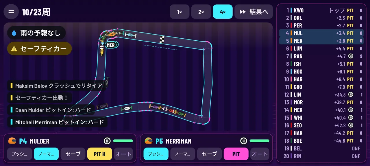 あなたのチーム、 あなたの戦略