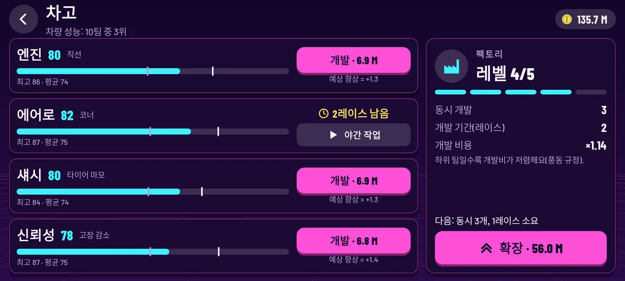 차량을 개발해요