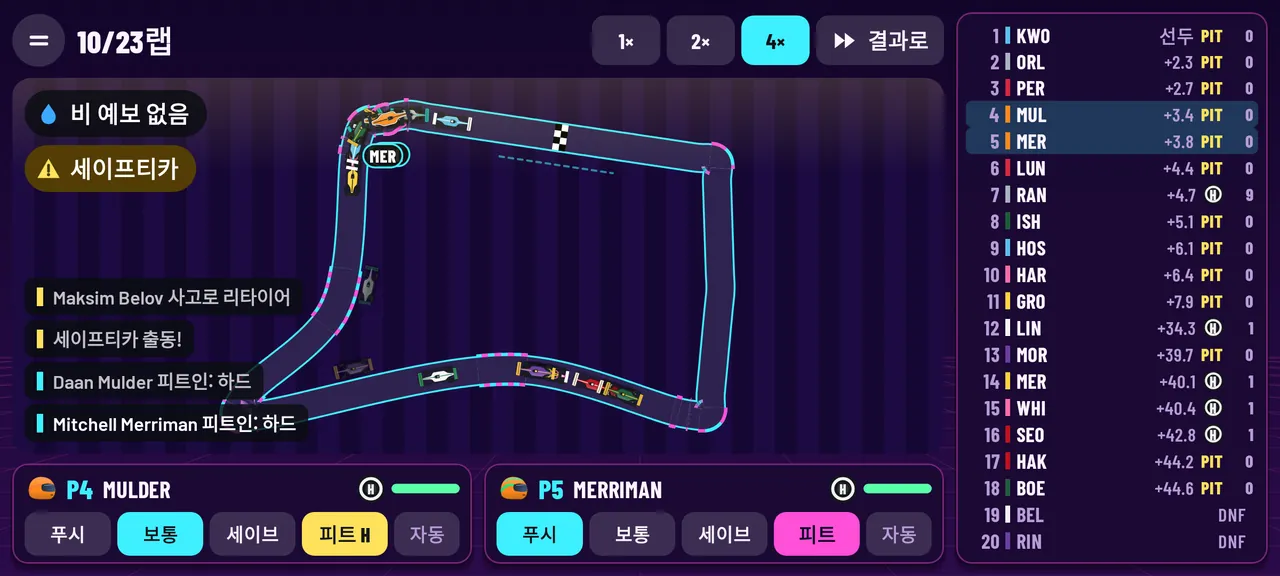 나의 팀, 나의 전략