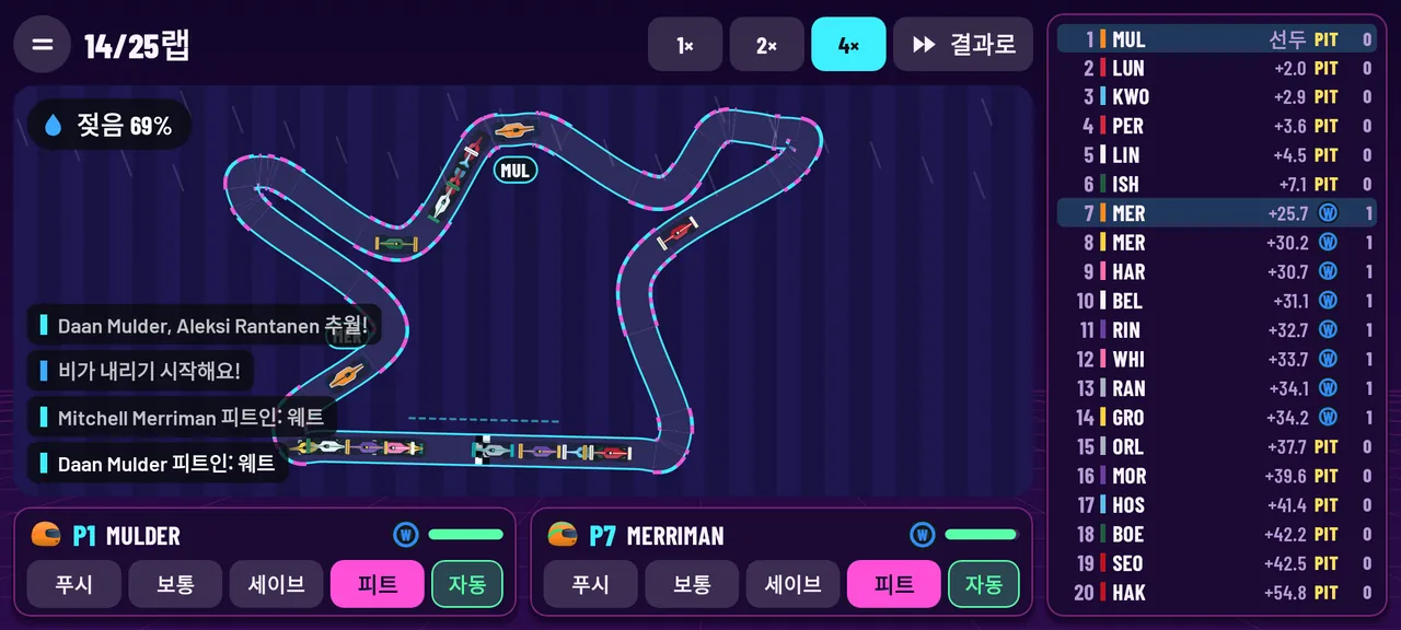 비가 모든 것을 바꾼다