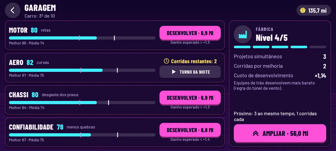MELHORE SEU CARRO