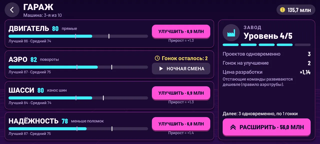 УЛУЧШАЙ СВОЮ МАШИНУ