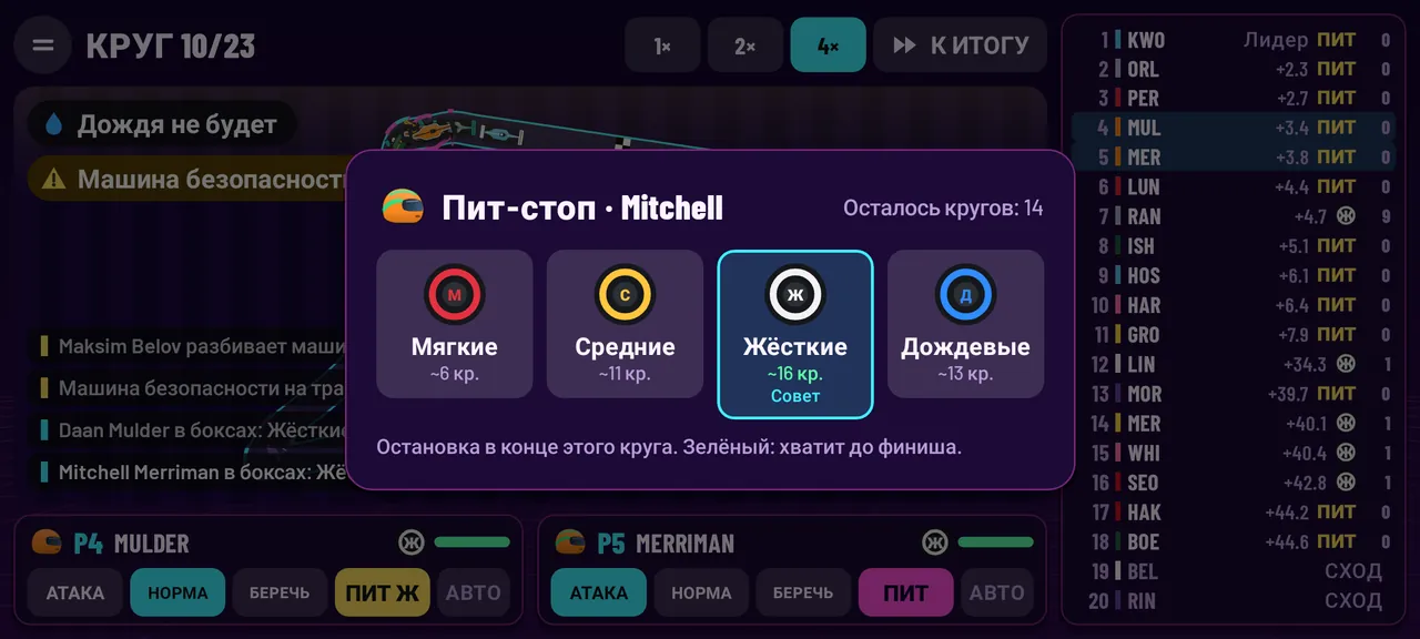 ПИТ-СТОП В НУЖНЫЙ МОМЕНТ