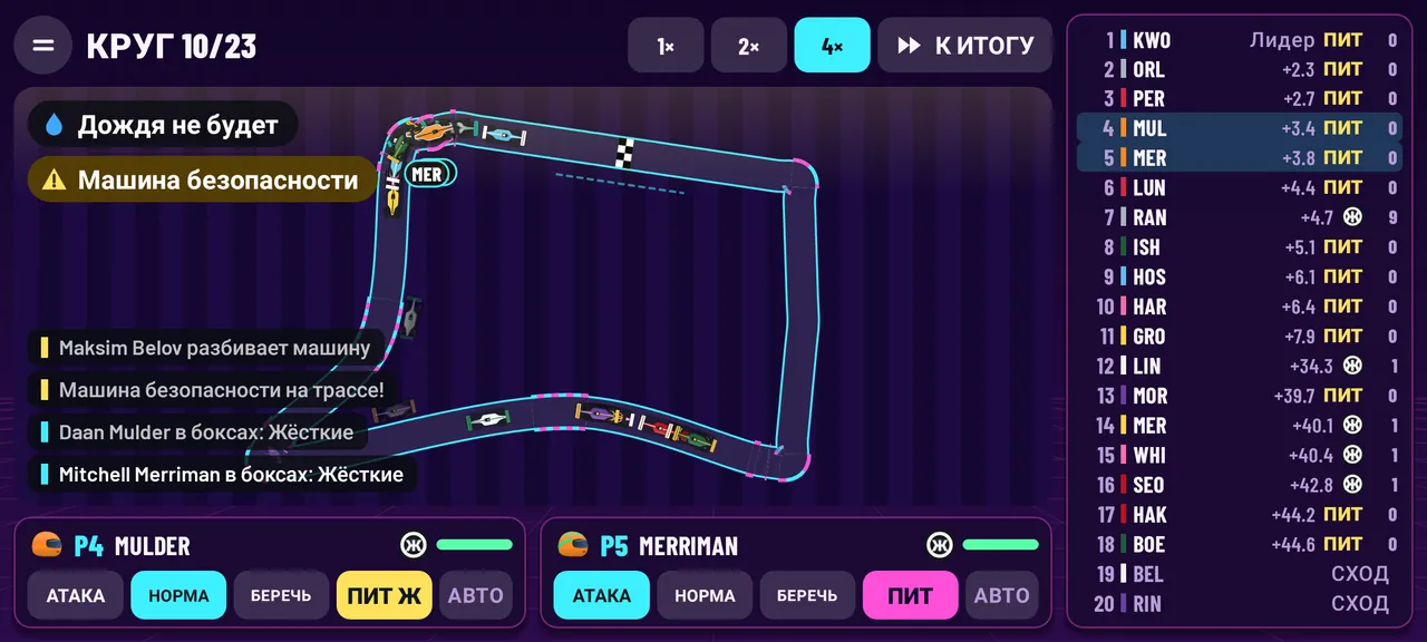 ТВОЯ КОМАНДА, ТВОЯ СТРАТЕГИЯ
