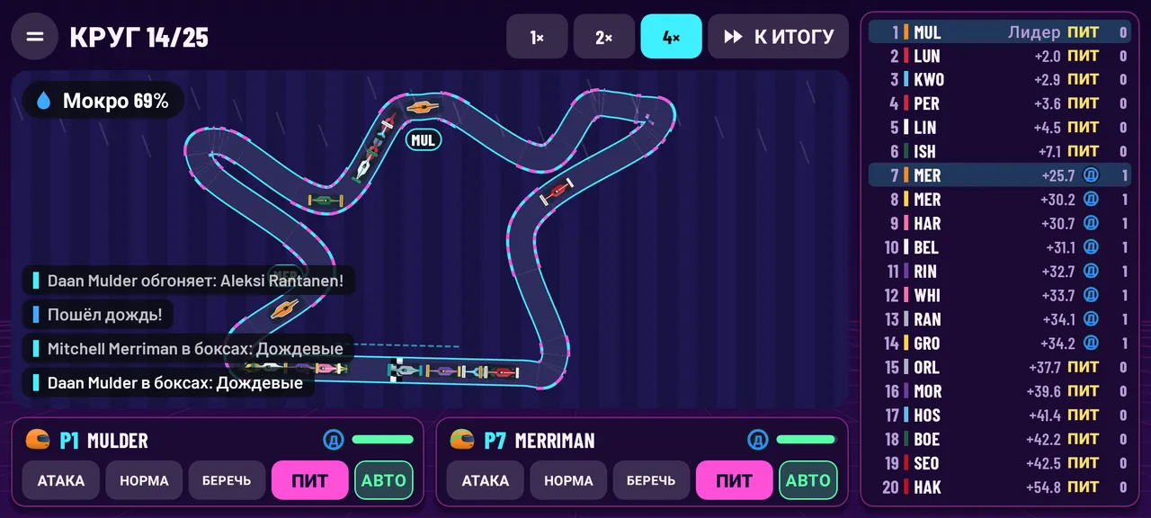 ДОЖДЬ МЕНЯЕТ ВСЁ