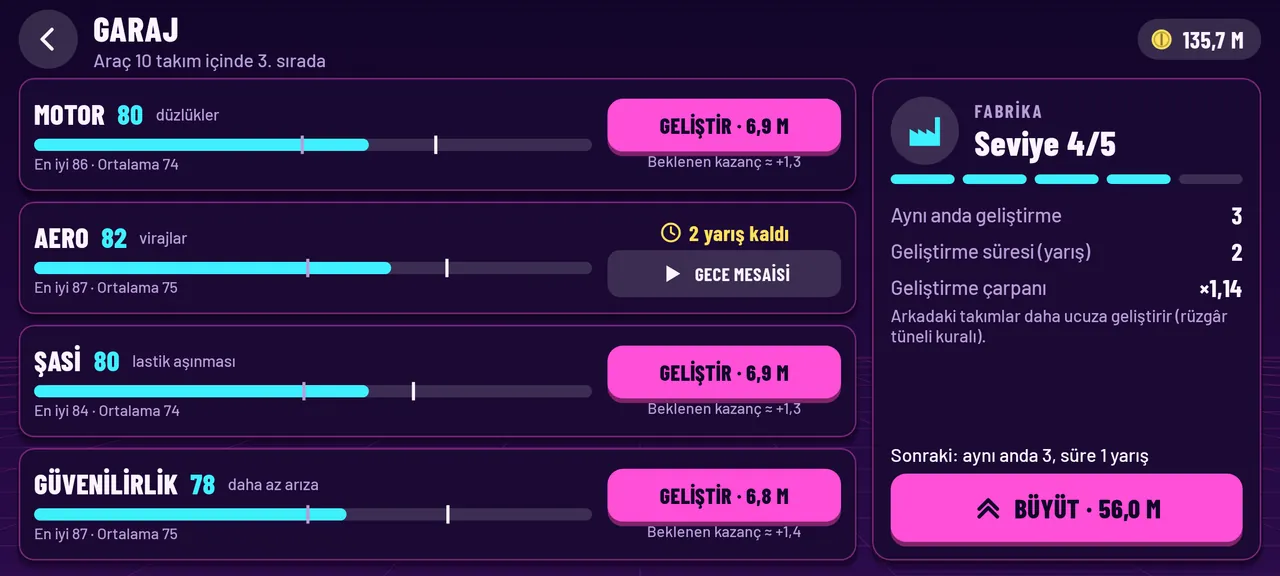 ARACINI GELİŞTİR