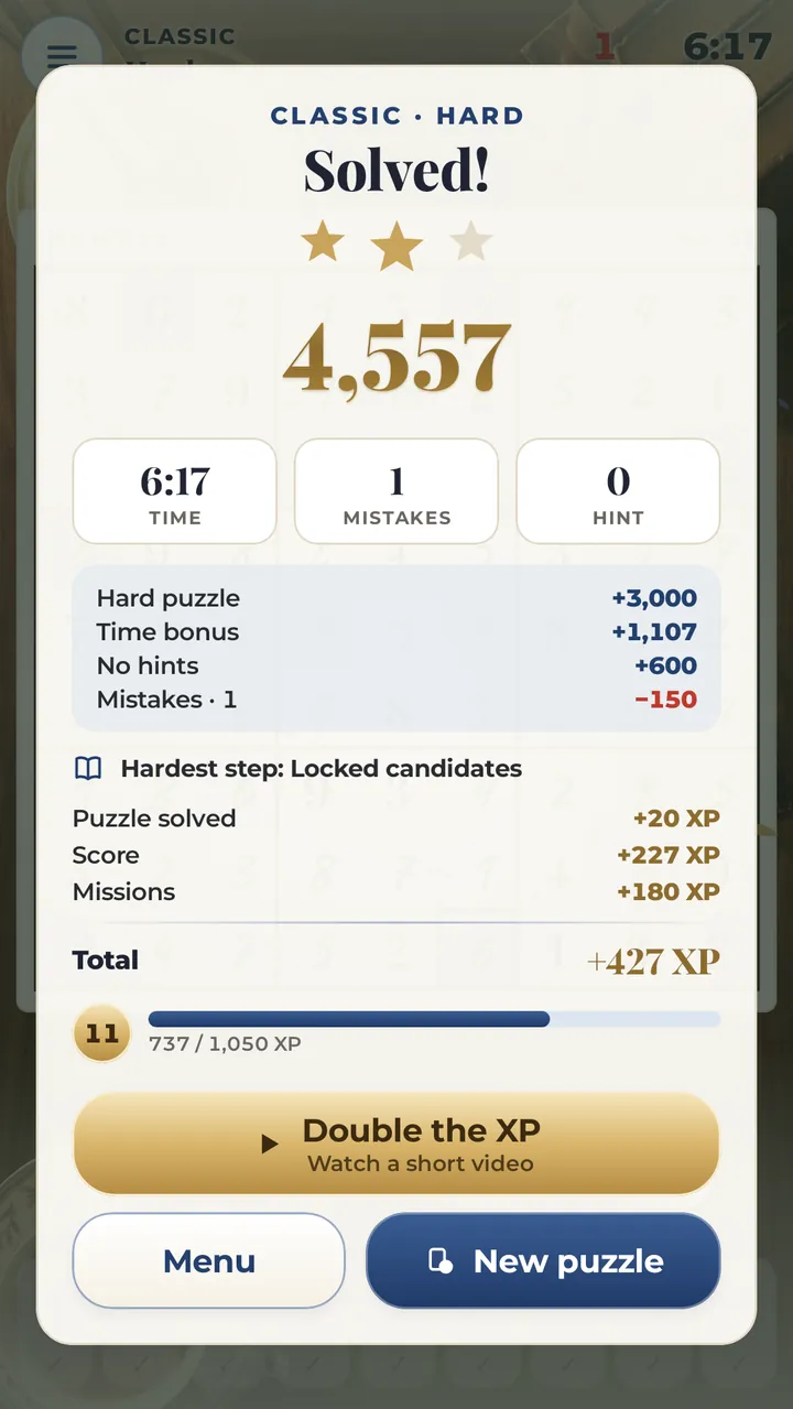 A solved puzzle: two of three stars, the score with its time bonus and mistake breakdown, the hardest step and the XP earned