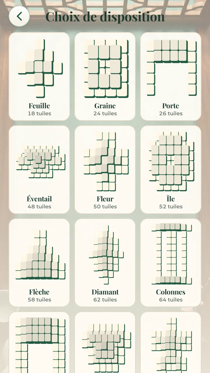 23 DISPOSITIONS TOUT EST SOLUBLE