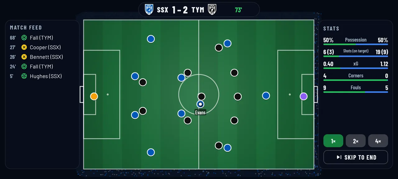 A live match on a top-down pitch with the match feed and the stats