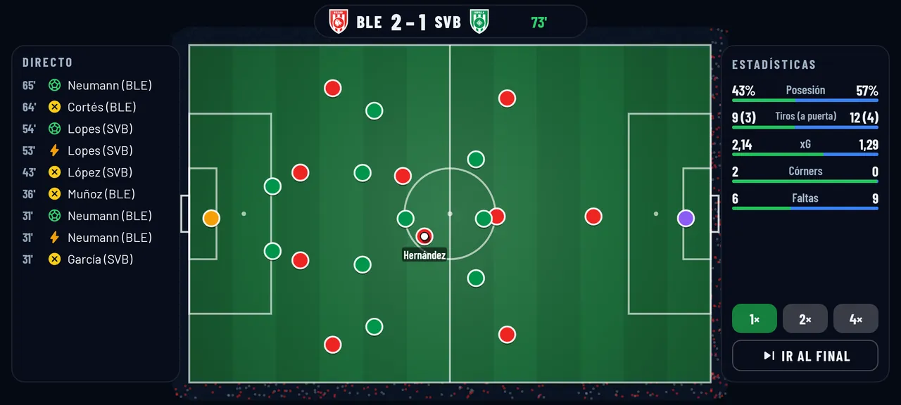 SIGUE CADA PARTIDO EN DIRECTO
