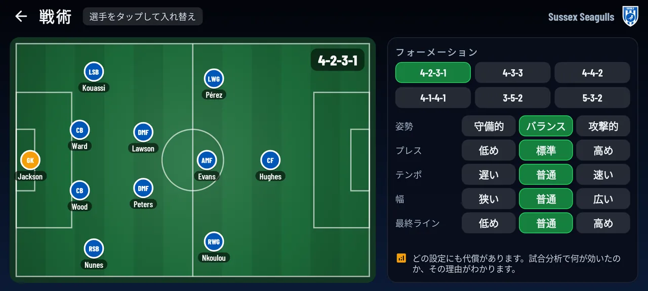 本当に効く 戦術