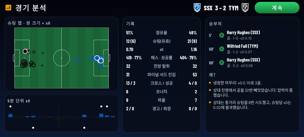 이기고 진 이유를 확인해요