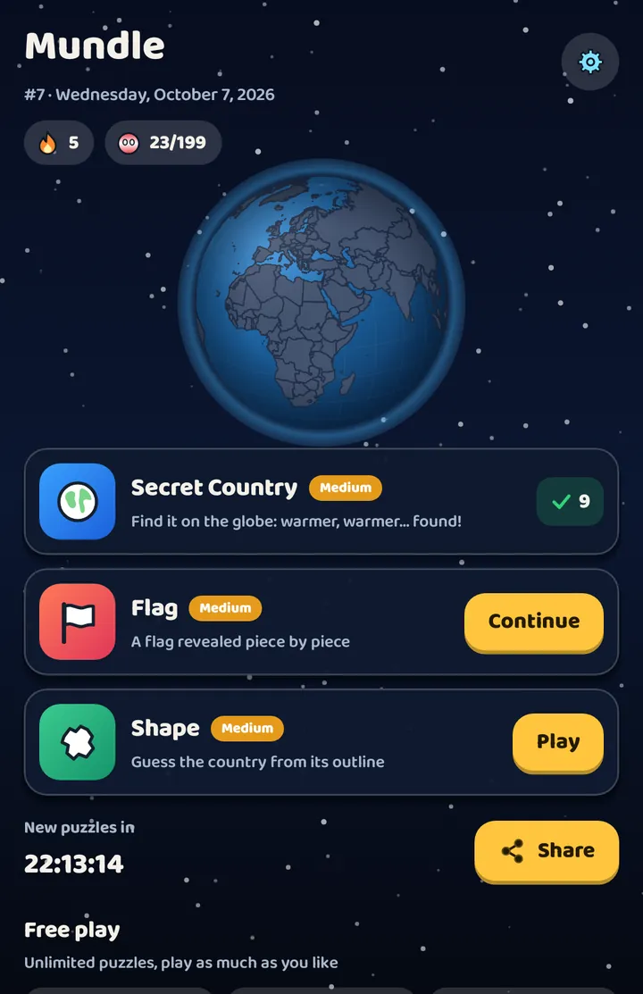 Mundle's home screen: today's three puzzles (Secret Country, Flag and Shape), the streak and the album count